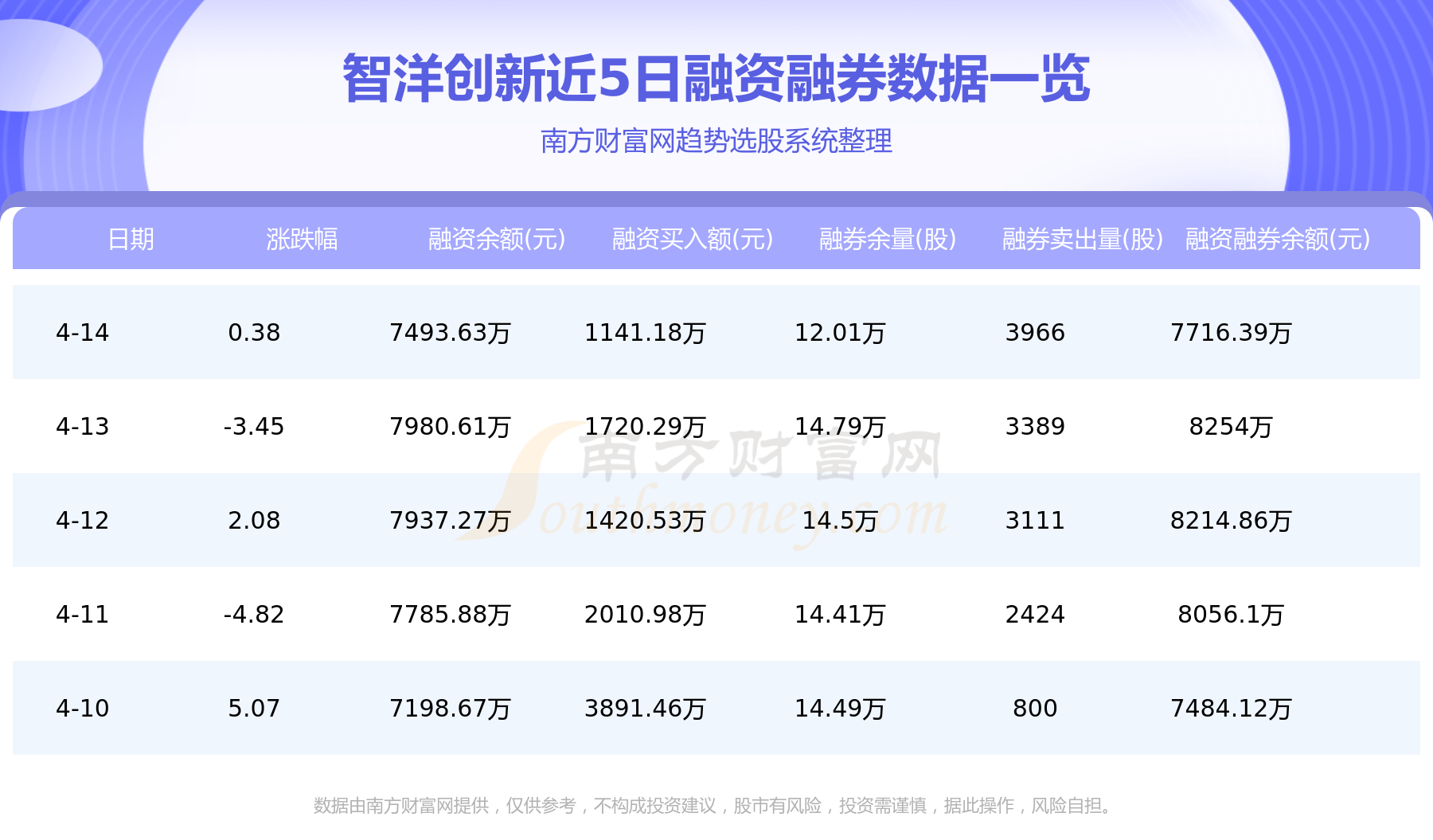智洋创新，智能电网管控系统专家，助力电网智能化建设与稳定运行