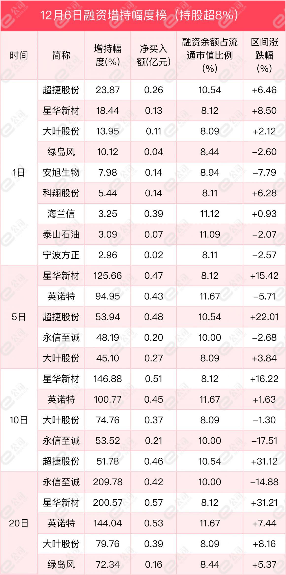 灿勤科技是一家在通信基础器件领域拥有核心技术的公司，专注于陶瓷元器件的研发、生产和销售。以下是关于灿勤科技的一些详细信息