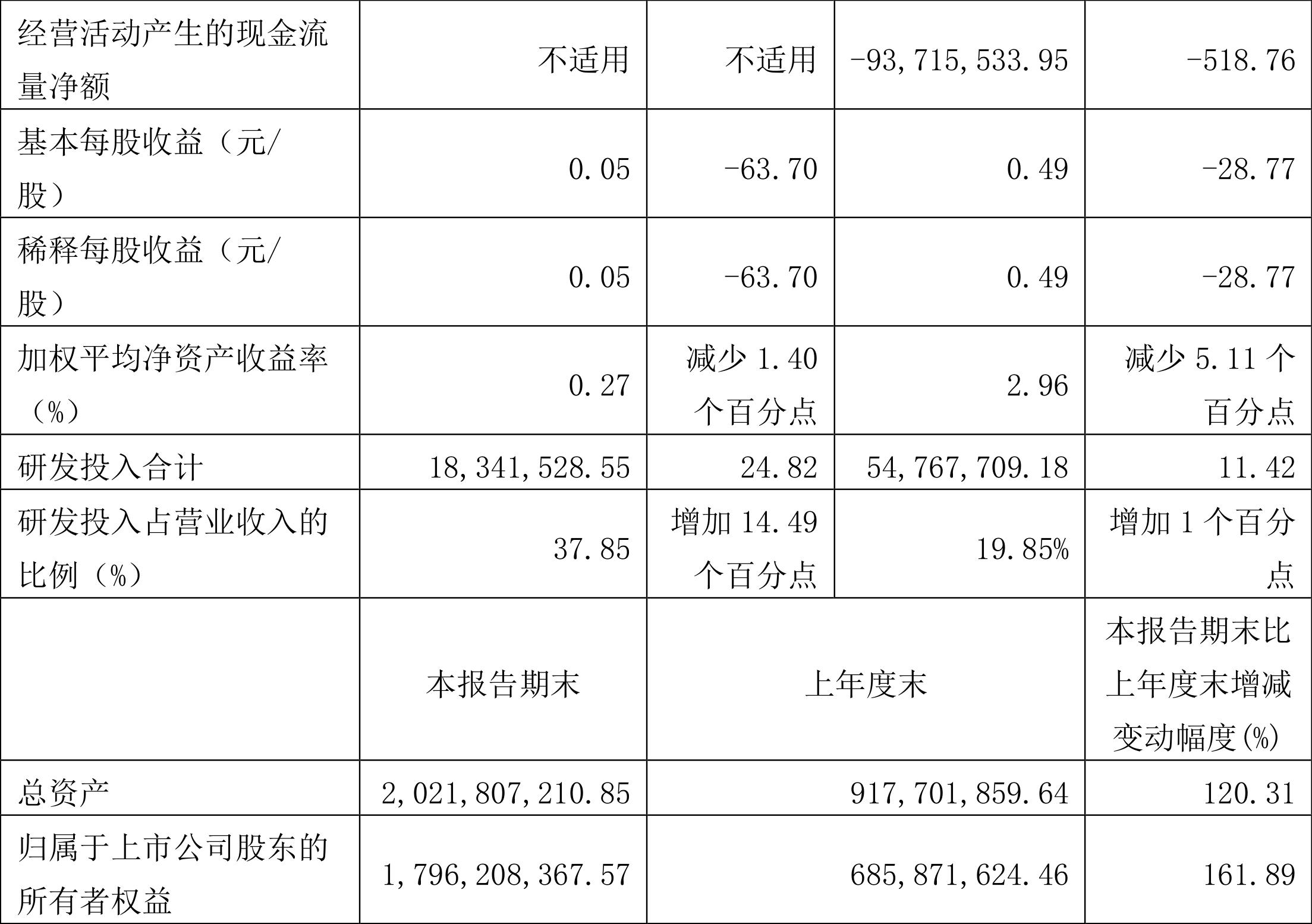 关于高凌信息的两种可能解读标题，高凌信息的双重解读或理解差异。