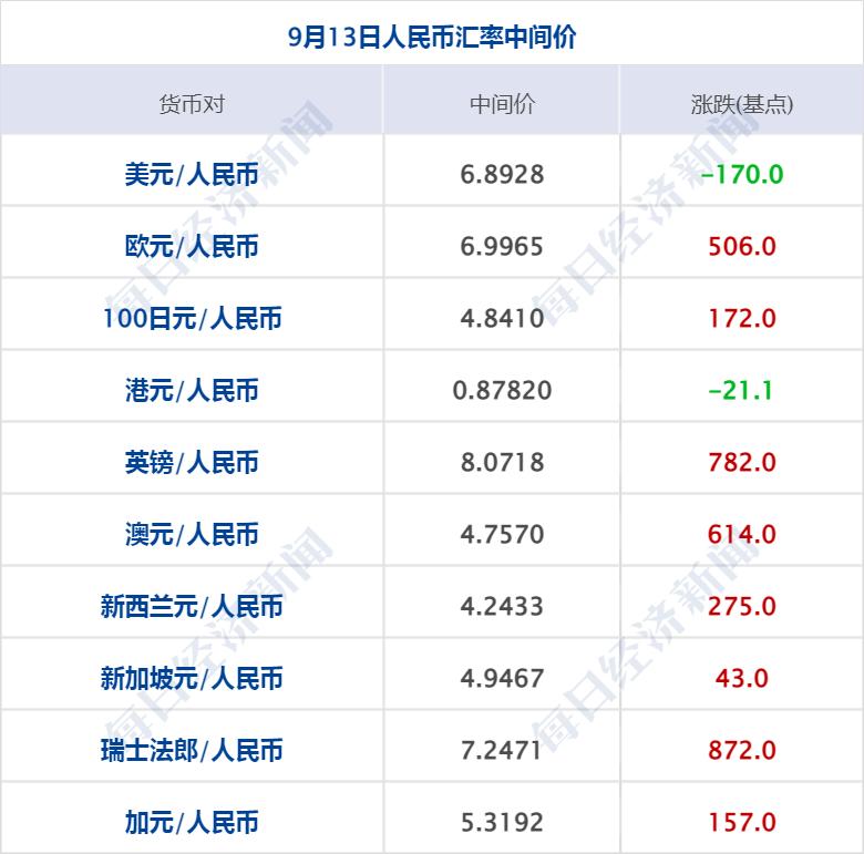 邦彦技术是一家专注于自主可控计算机平台技术的创新型高新技术企业。该公司致力于自主可控计算机平台技术的研发与应用，提供自主可控计算机硬件平台、操作系统、固件等核心技术的研发和服务。同时，邦彦技术也在网络安全领域提供产品和服务，包括安全芯片、安全系统、安全服务等。该公司注重自主研发和技术创新，拥有多项专利和自主知识产权。