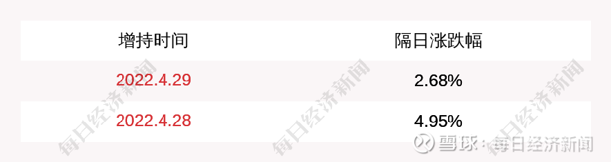 斯瑞新材，两种说法引发关注
