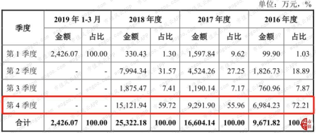 京源环保，专业环保技术研发与应用，涵盖工业水处理、市政水处理及危废处理等领域