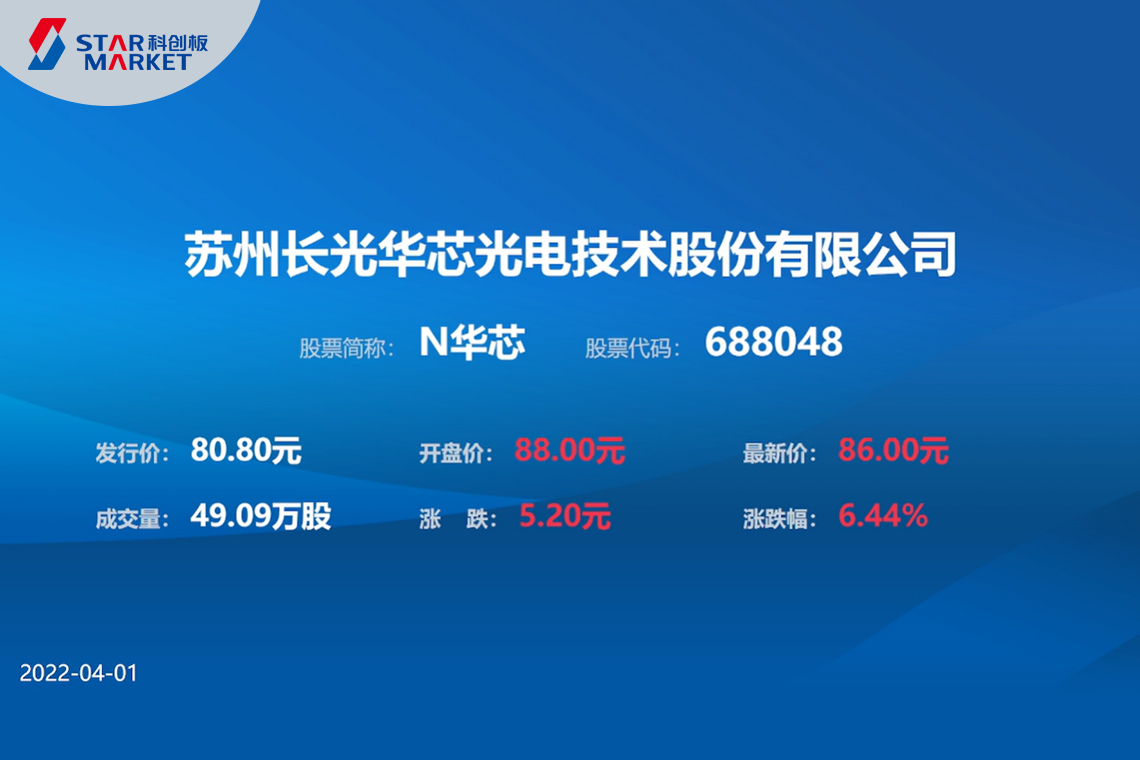 长光华芯是一家专注于光电子集成芯片的研发与产业化的公司，致力于实现光电子芯片自主可控，打破国外垄断，填补国内空白。其主要产品包括高功率光纤激光器芯片、光通讯硅光模块等。该公司拥有自主知识产权的先进技术和制造工艺，具备从芯片设计、制造到封装测试的全栈能力。此外，长光华芯还拥有一支高素质的研发团队和先进的生产设备，致力于提高产品质量和性能，以满足客户的需求。