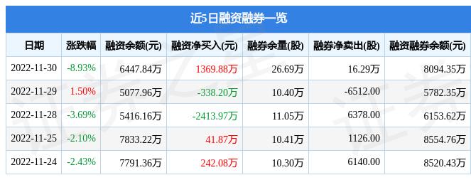 德邦科技，新一代信息技术产业领域的领先高新技术企业