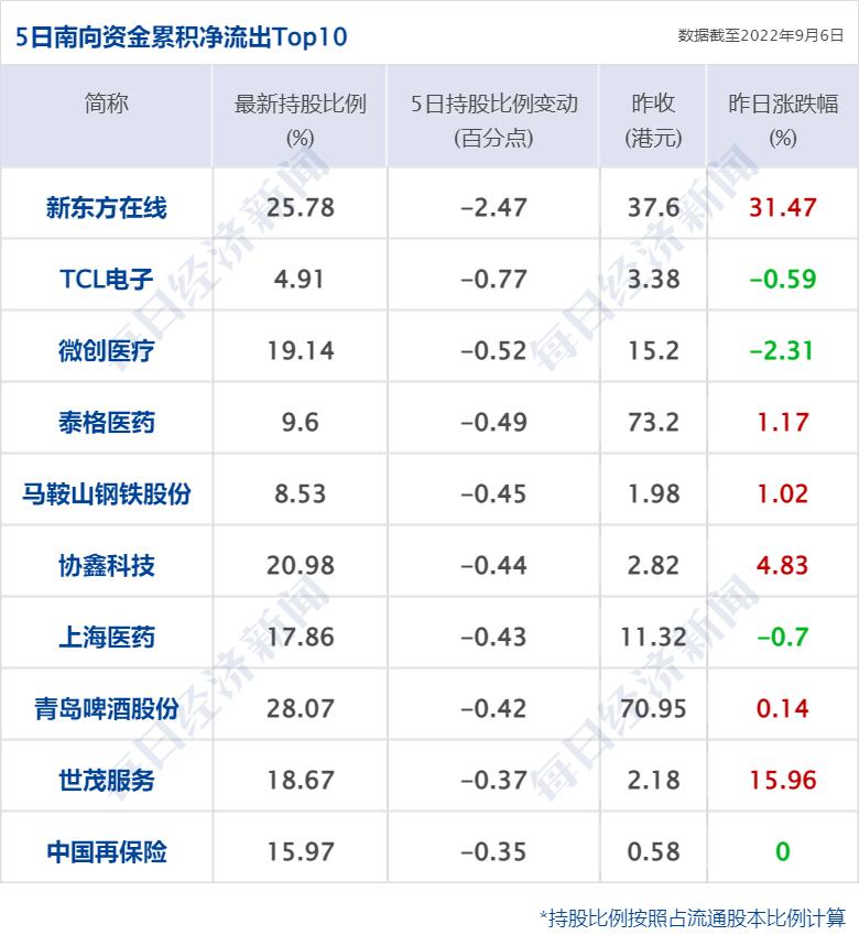 德邦科技是一家专注于新一代信息技术产业领域的高新技术企业。以下是关于德邦科技的一些详细信息