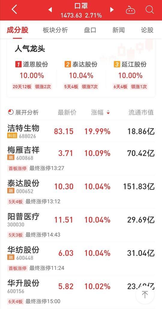 洁特生物是一家专注于生物医药领域的公司，致力于研发和生产高品质的重组蛋白和抗体类产品。以下是关于洁特生物的详细介绍
