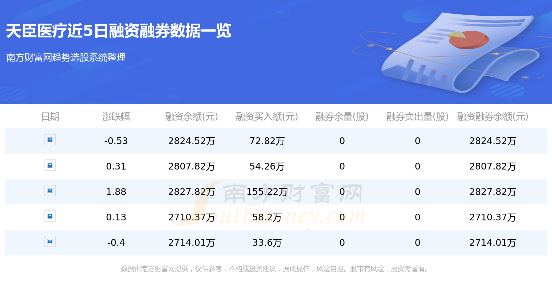 天臣医疗，专注医疗器械研发生产，提供高质量医疗解决方案