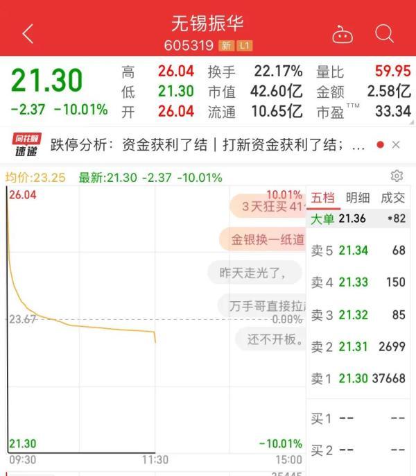 关于无锡振华，可能有多个含义，以下是其中两个可能的解释