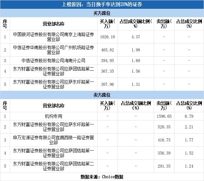 天普股份是一家成立于上世纪的企业，主要从事太阳能热水器等相关产品的生产和销售。以下是关于天普股份的详细介绍