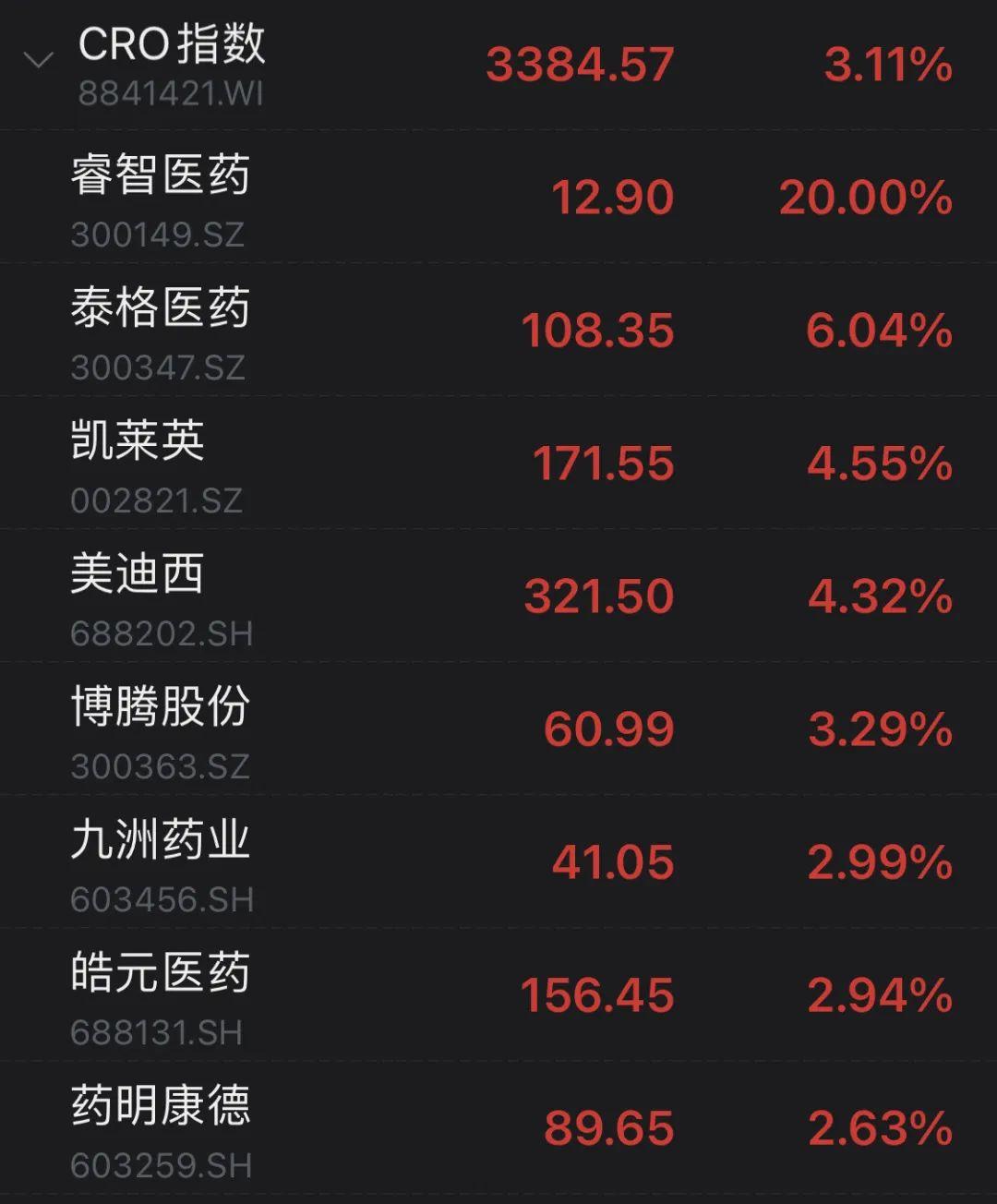 健麾信息是一家主要从事智慧医疗科技领域相关业务的公司，具体涵盖智慧医疗信息化系统的研发、销售及相关运营服务。以下是关于健麾信息的详细介绍