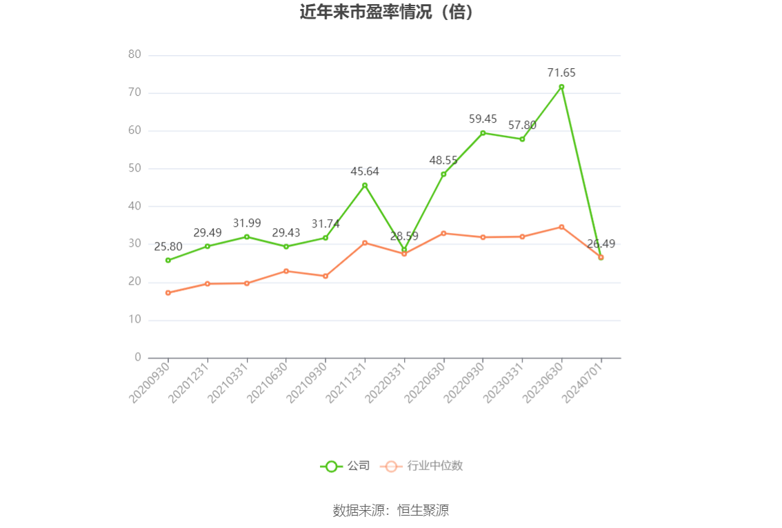 上海沿浦，先进汽车零部件开发制造专家，拓展内外饰业务领域的领军企业