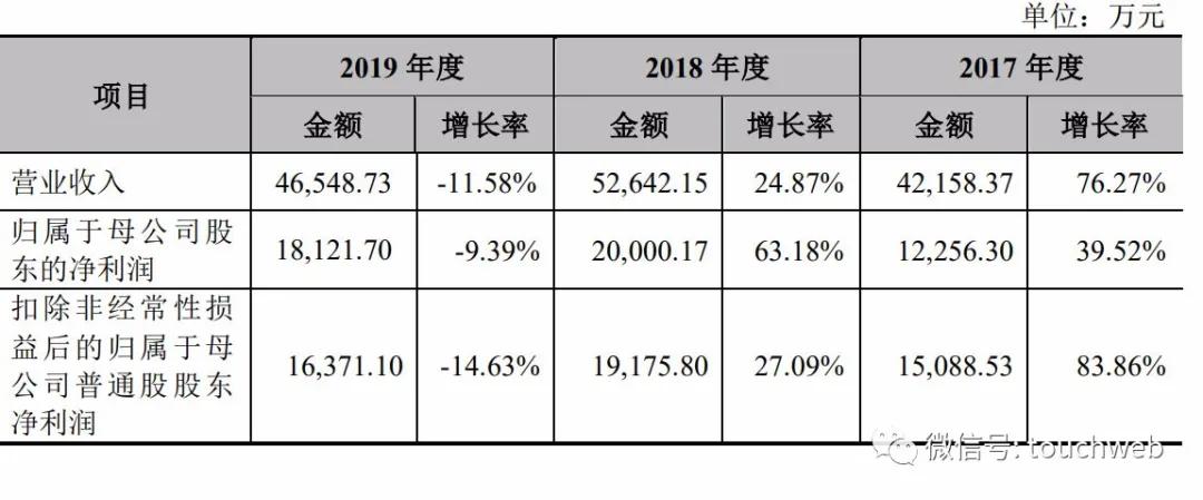 力鼎光电，专注光学镜头与影像模组研发生产，多项专利技术引领行业前沿