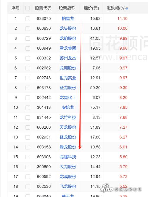 银龙股份全称为银龙股份有限公司，成立于上世纪七十年代，是一家主营预应力混凝土用钢材生产和销售的公司。该公司致力于预应力混凝土用钢材的研发和生产制造，产品包括预应力钢丝、预应力钢棒以及PC钢棒等。此外，银龙股份还涉足轨道交通、新型材料等领域。该公司秉承团结、奋进、务实、创新的企业精神，以市场为导向，以科技为依托，注重产品质量和客户服务。其产品和服务在市场上得到了广泛认可，为国内外基础设施建设做出了重要贡献。