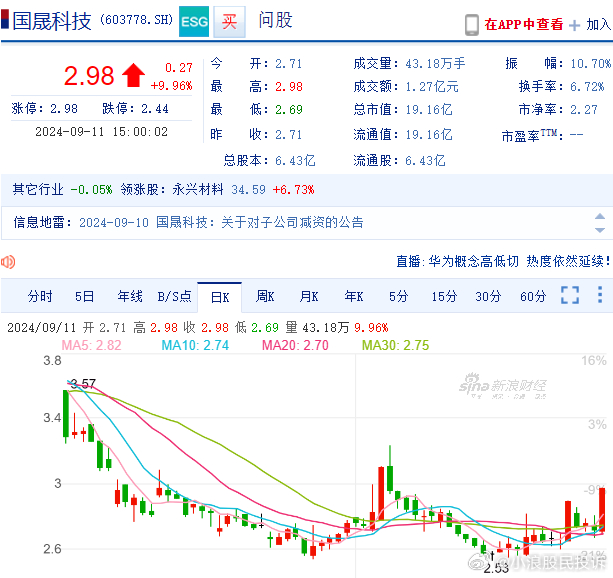 国晟科技是一家专注于云计算和大数据领域的企业，致力于提供全面的数字化解决方案。以下是关于国晟科技的详细介绍