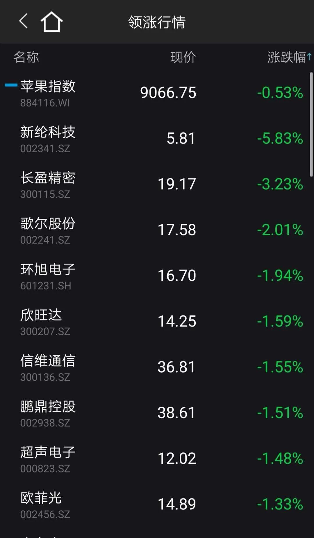 科森科技是一家专注于通信和新能源领域的高端金属结构件研发、制造和销售的公司。以下是关于科森科技的一些详细信息