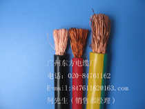 东方电缆，电缆领域的领军企业介绍