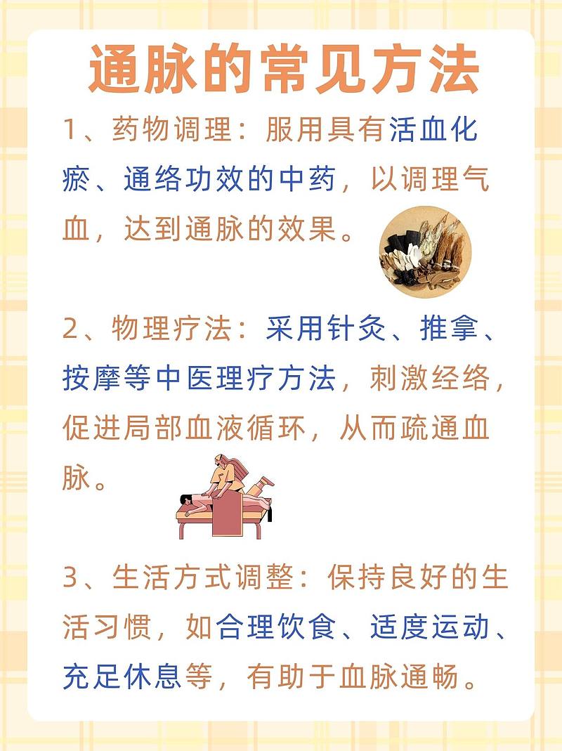 通脉，中医疏通经络的方法与效果揭秘