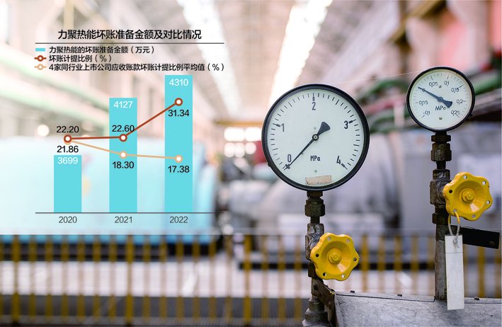 力聚热能可能与热能技术或相关领域有关。在一般情况下，力聚可能意味着能量的集中或聚集，而热能是指热能技术或热能的利用。