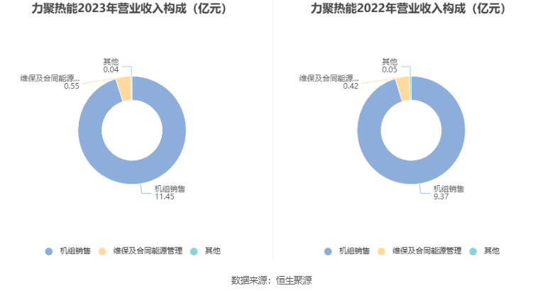 力聚热能，探索热能技术的集中与利用之道