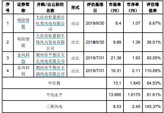华菱精工是一家涉及电梯零部件、工程机械零部件、风电零部件等业务的公司。以下是关于华菱精工的一些详细信息