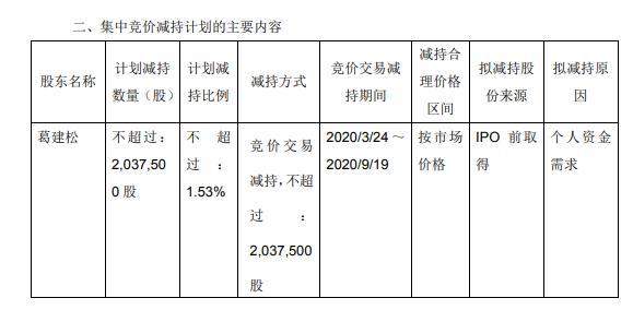 华菱精工是一家涉及电梯零部件、工程机械零部件、风电零部件等业务的公司。以下是关于华菱精工的一些详细信息