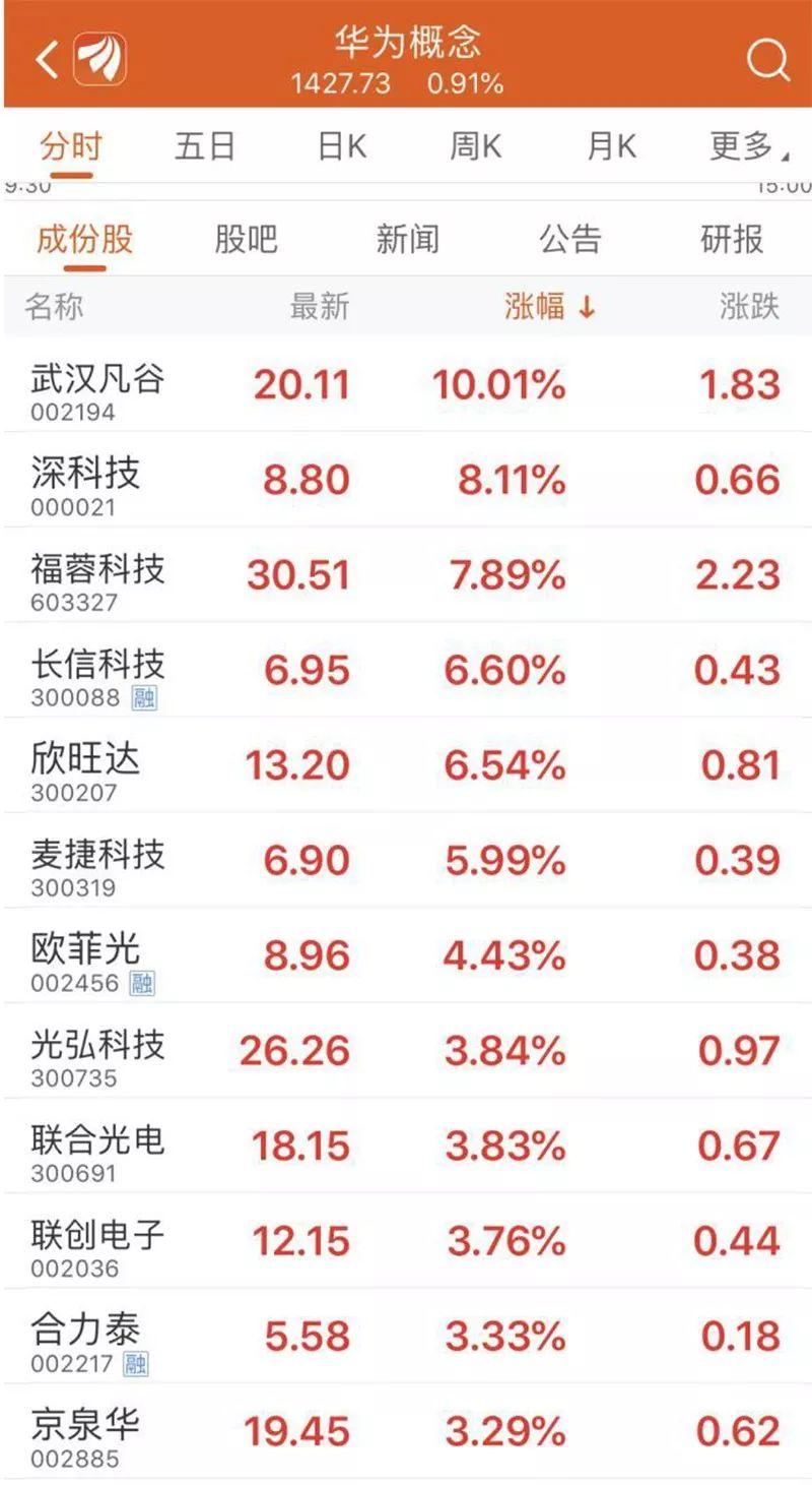 福蓉科技是一家在电子零部件制造领域具有影响力的企业。关于福蓉科技的信息如下