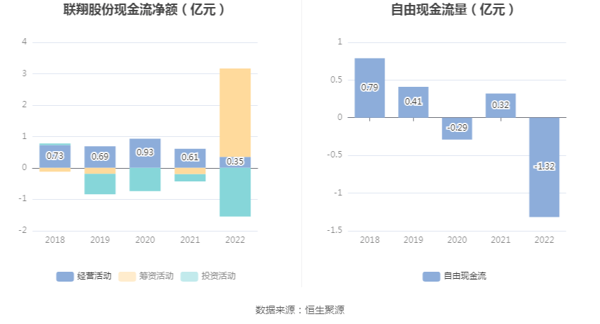 联翔股份，纺织机械与技术的研发生产领军者，专注于喷气织机业务