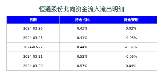 恒通股份，化学纤维制造领军者，拓展新能源领域助力未来发展