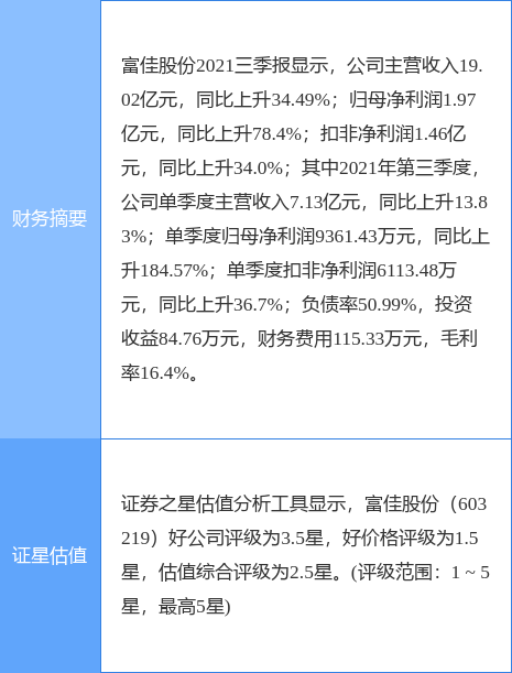 富佳股份，电动工具领域的佼佼者，提供优质产品与服务