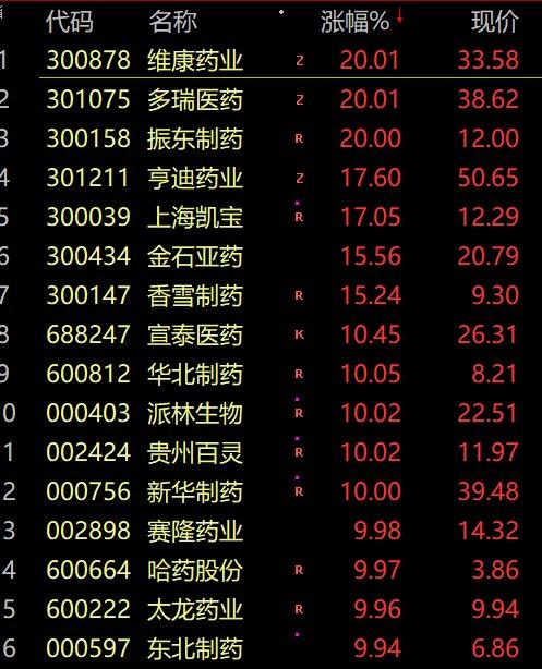 赛伍技术是一家专注于提供智能装备和智能制造解决方案的公司。以下是关于赛伍技术的一些详细信息