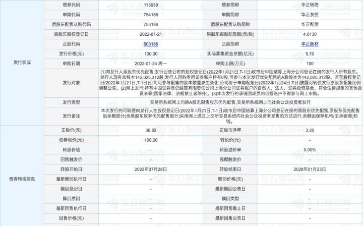 华正新材是一家专注于新型材料研发、生产和销售的企业。其主要产品包括铜箔、铝箔、铝箔胶带等新型材料，这些产品在电子、通讯、汽车、建筑等领域都有广泛的应用。该公司注重技术创新和产品质量，拥有先进的生产技术和严格的质量控制体系，致力于为客户提供高品质的产品和优质的服务。此外，该公司还注重环保和可持续发展，积极推广环保型新材料，致力于实现企业的可持续发展目标。