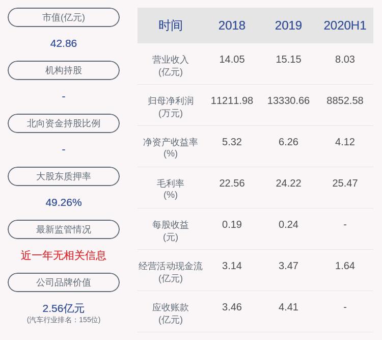桂林福达股份有限公司，铝合金及新能源零部件研发生产的领军企业