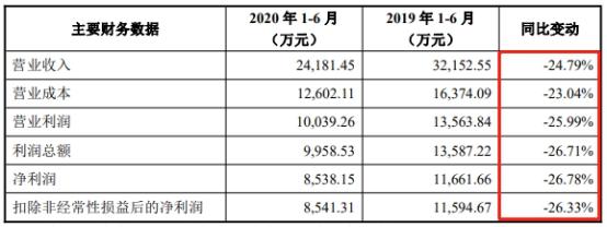 关于新亚强，存在两种说法。