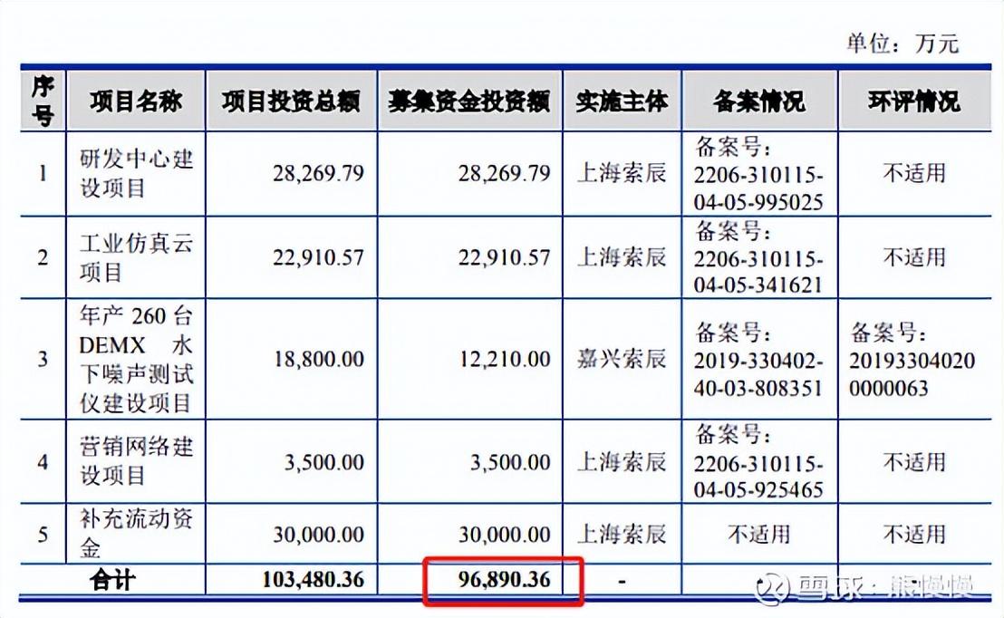 恒尚节能是一家专注于节能技术的公司，致力于提供全面的节能解决方案。