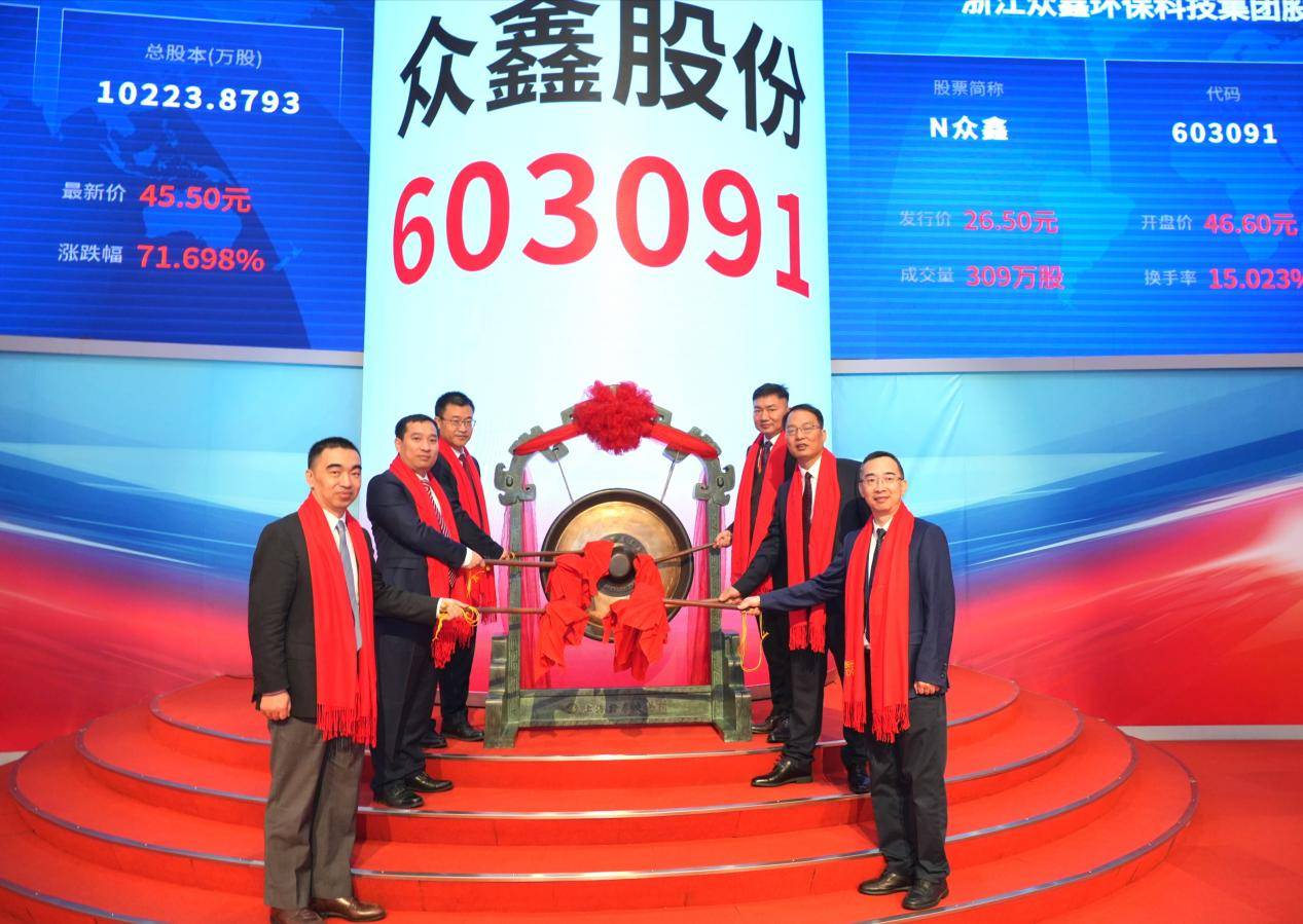 关于众鑫股份的信息较少，暂时无法提供详细的公司介绍。如果想知道更多关于众鑫股份的信息，可以访问该公司的官方网站或查阅相关新闻报道。