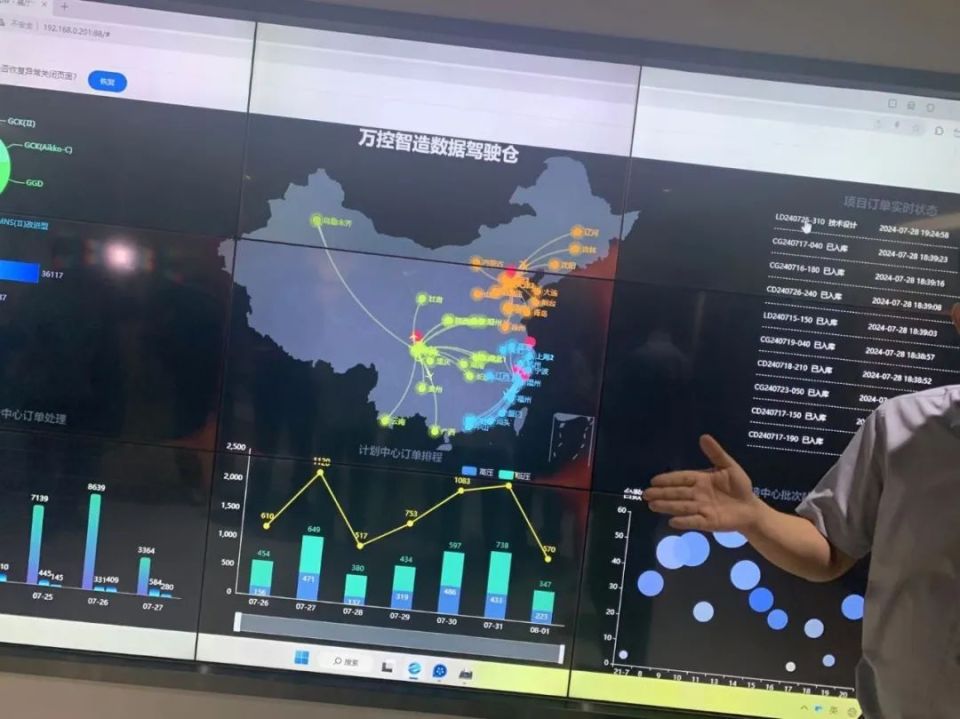 万控智造是一家专注于高低压电器元器件及成套设备产品的研发、生产和销售的公司。该公司拥有完整的产业链和丰富的产品线，产品广泛应用于电网、新能源、数据中心等领域。万控智造注重技术创新和产品质量，致力于为客户提供高品质的产品和优质的服务。