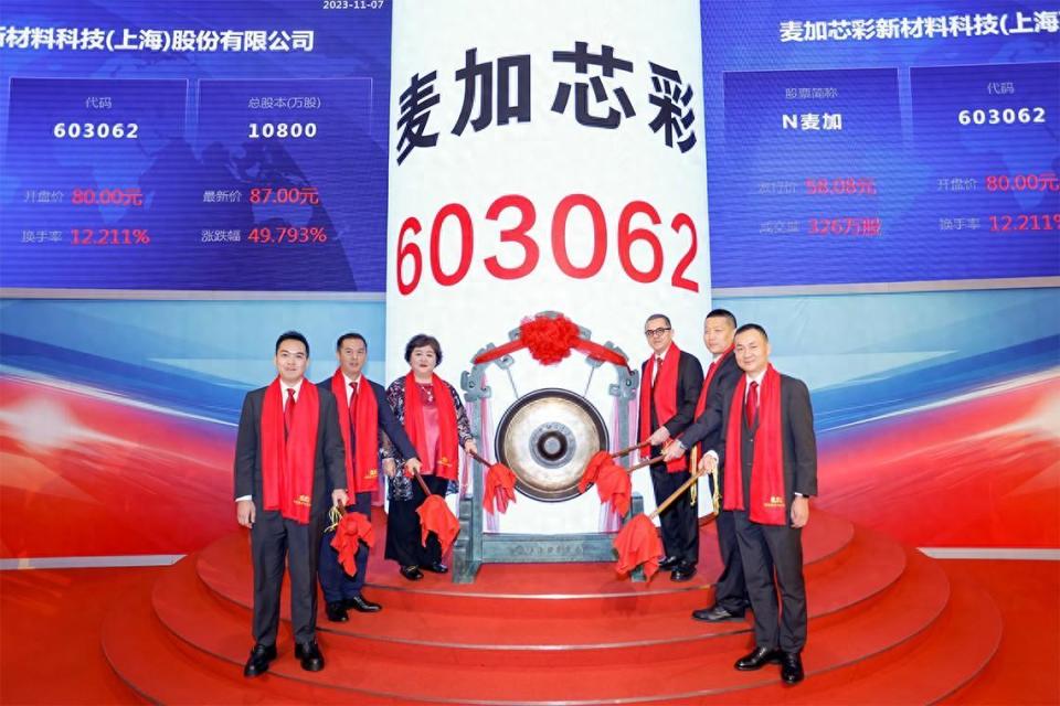 关于麦加芯彩，我无法确定其具体含义或所指的产品或服务。