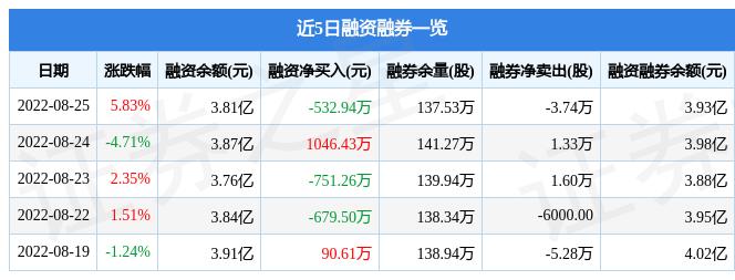 海南矿业，铁矿石与石灰石开采加工的佼佼者，助力海南岛经济发展