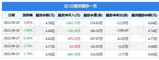 金钼股份，中国钼行业的重要力量