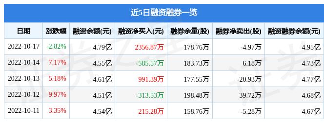 金钼股份是中国钼行业的一家重要公司。以下是关于金钼股份的一些基本信息