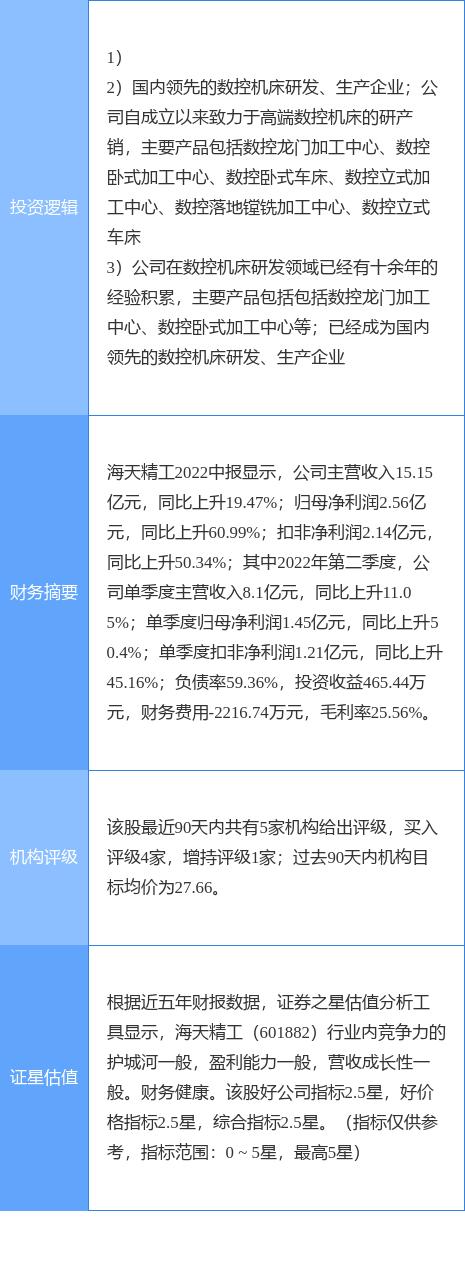 海天精工，全面解析与深度了解