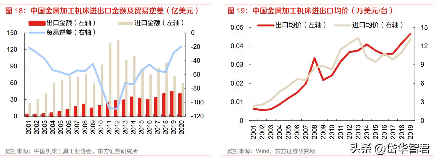 关于海天精工的信息如下