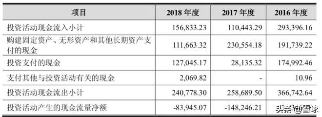中国卫通是中国卫星通信行业的领军企业，主要从事卫星空间段运营及相关应用服务，致力于发展卫星运营服务主业，为用户提供卫星通信服务。其业务涵盖卫星通信广播、互联网多媒体通信、物联网应用等多个领域。自成立以来，中国卫通一直致力于推动中国卫星通信事业的发展，不断引进先进技术和设备，提高服务质量和技术水平。同时，它还承担着国家重要的卫星通信任务，为保障国家安全和社会稳定发挥着重要作用。此外，它还积极参与国际交流与合作，拓展海外市场，为中国卫星通信产业的国际化发展做出了重要贡献。