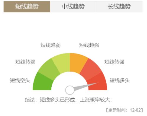 浙文影业是一家位于中国浙江省的综合性文化传媒公司，主要涉及电影、电视剧、演艺经纪、文化投资等领域。其主要业务包括影视制作、发行、投资，以及演艺经纪和文化产业的投资和管理。