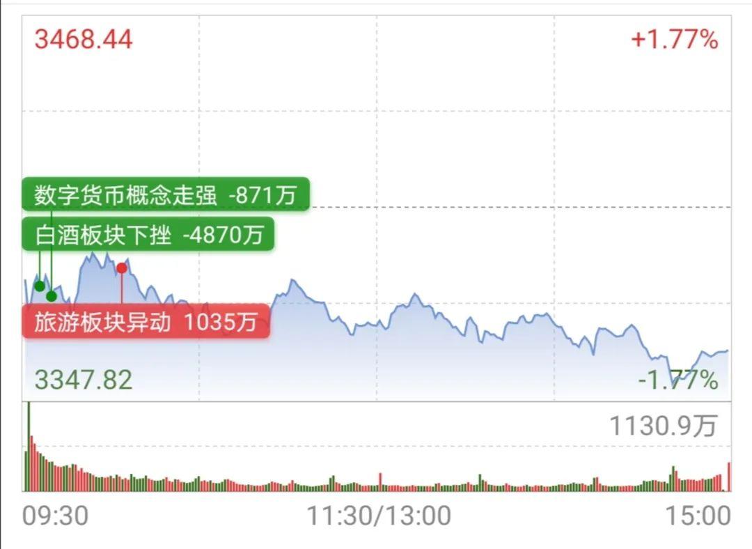 君正集团是一家总部位于中国的综合性企业集团，主要涉及化工、金融、物流、矿业等多个领域。该集团在全国范围内拥有多家子公司，并在多个地区设有生产基地和办事处。
