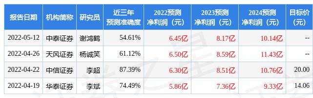 博威合金是一家在合金领域有着重要影响力的公司。其主要产品包括高性能精密带材和棒材等合金材料，这些产品在多个领域都有着广泛的应用。例如，其高性能精密带材可用于集成电路、电子器件等高科技领域，而棒材则可用于汽车、航空等工业领域。此外，博威合金还具备强大的研发实力和生产能力，能够为客户提供高质量的产品和服务。