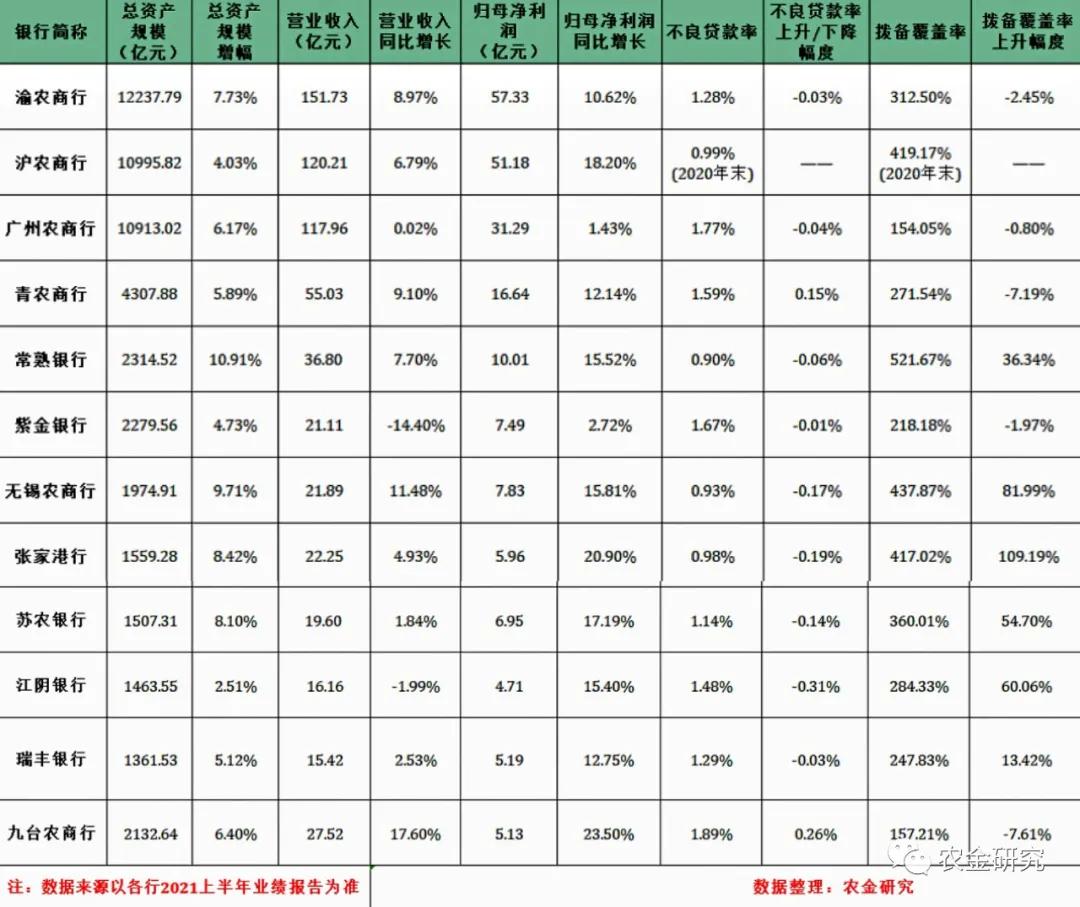 重庆农村商业银行股份有限公司，地方金融巨头，助力农村经济发展与金融创新服务