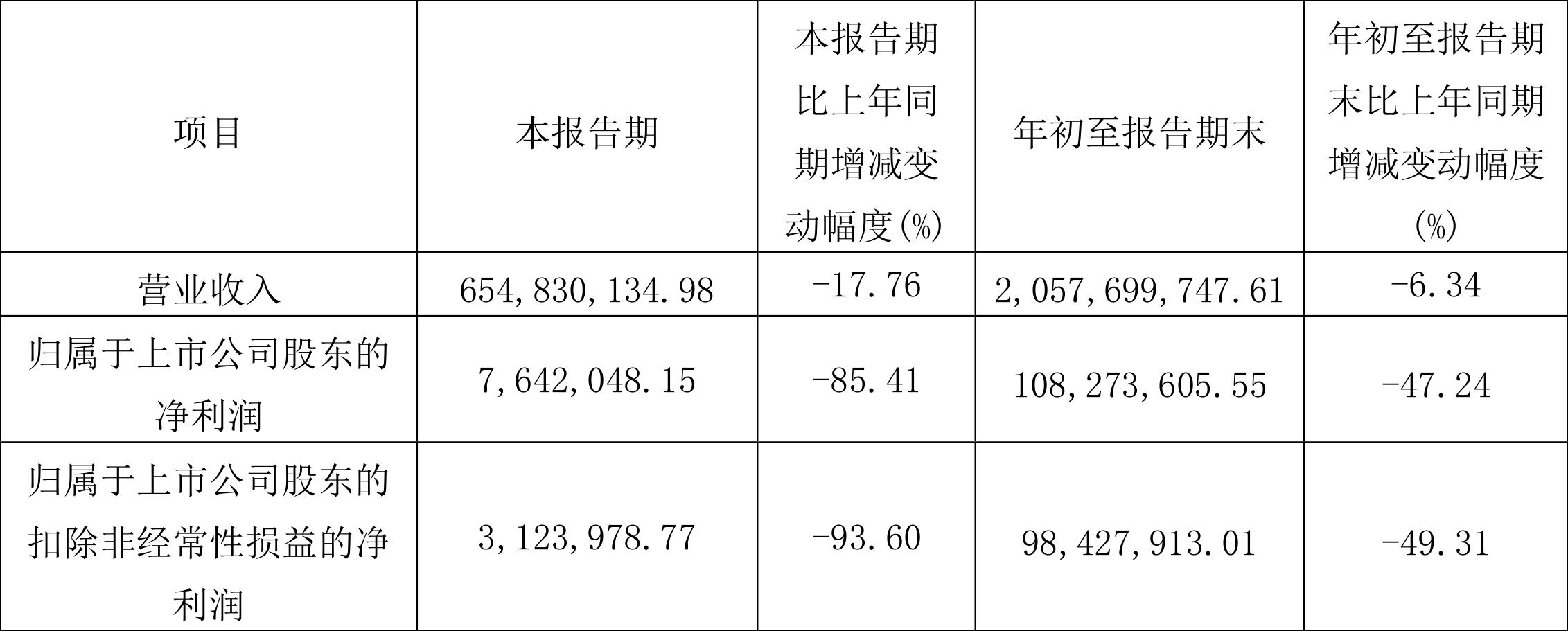 晋亿实业，领先紧固件制造商，专业提供高质量产品与优质服务