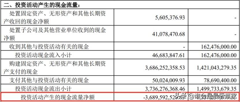 宝丰能源，煤炭与石油领域的领先企业，开采、加工与销售的全方位影响力公司。