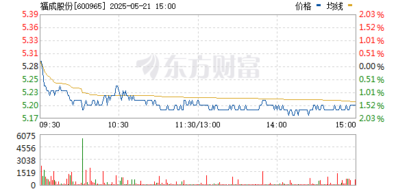 福成股份全称为福成集团食品股份有限公司，主要从事农牧业和食品加工业。该公司是一家在A股上市的企业，主要业务涉及肉牛养殖、屠宰和食品加工以及餐饮服务等产业。福成股份的牛肉产品包括新鲜牛肉、冷冻牛肉和熟食牛肉等，在市场上受到消费者的青睐。此外，公司还涉足其他领域，如食品加工机械和食品包装等。